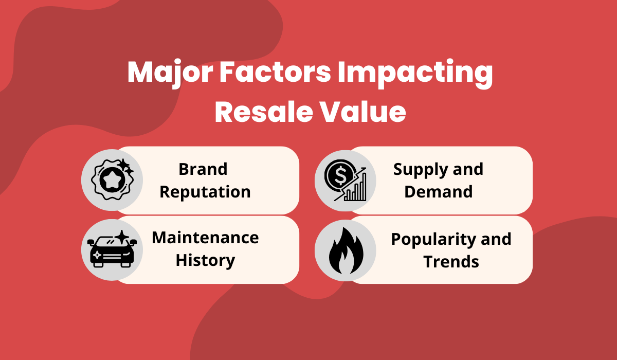 graphic showing major factors impacting resale value