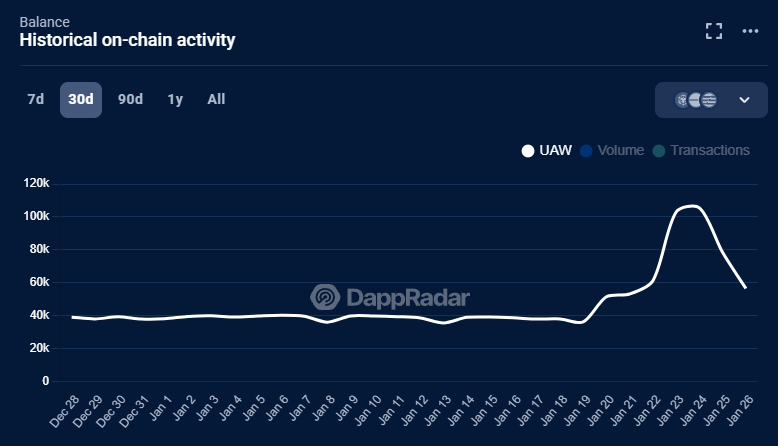 Balance dapp page