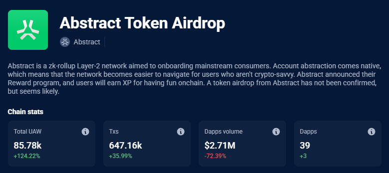 Airdrop Explorer Abstract