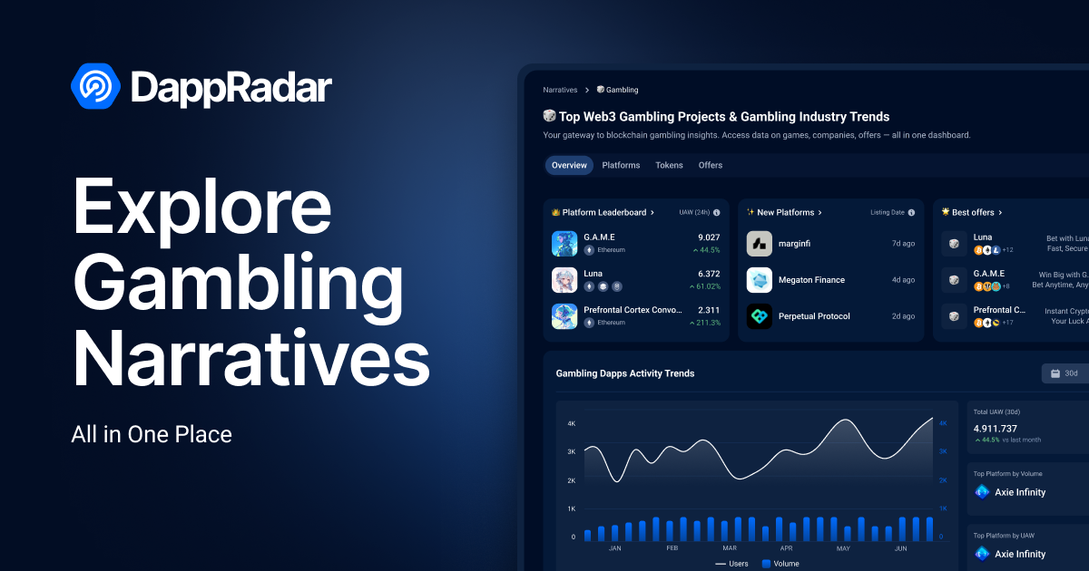 Gambling Narrative Page