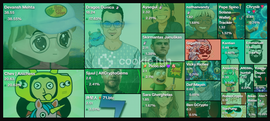Gambling Narrative Page