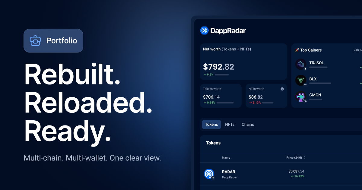 Linea now in the DappRadar Portfolio