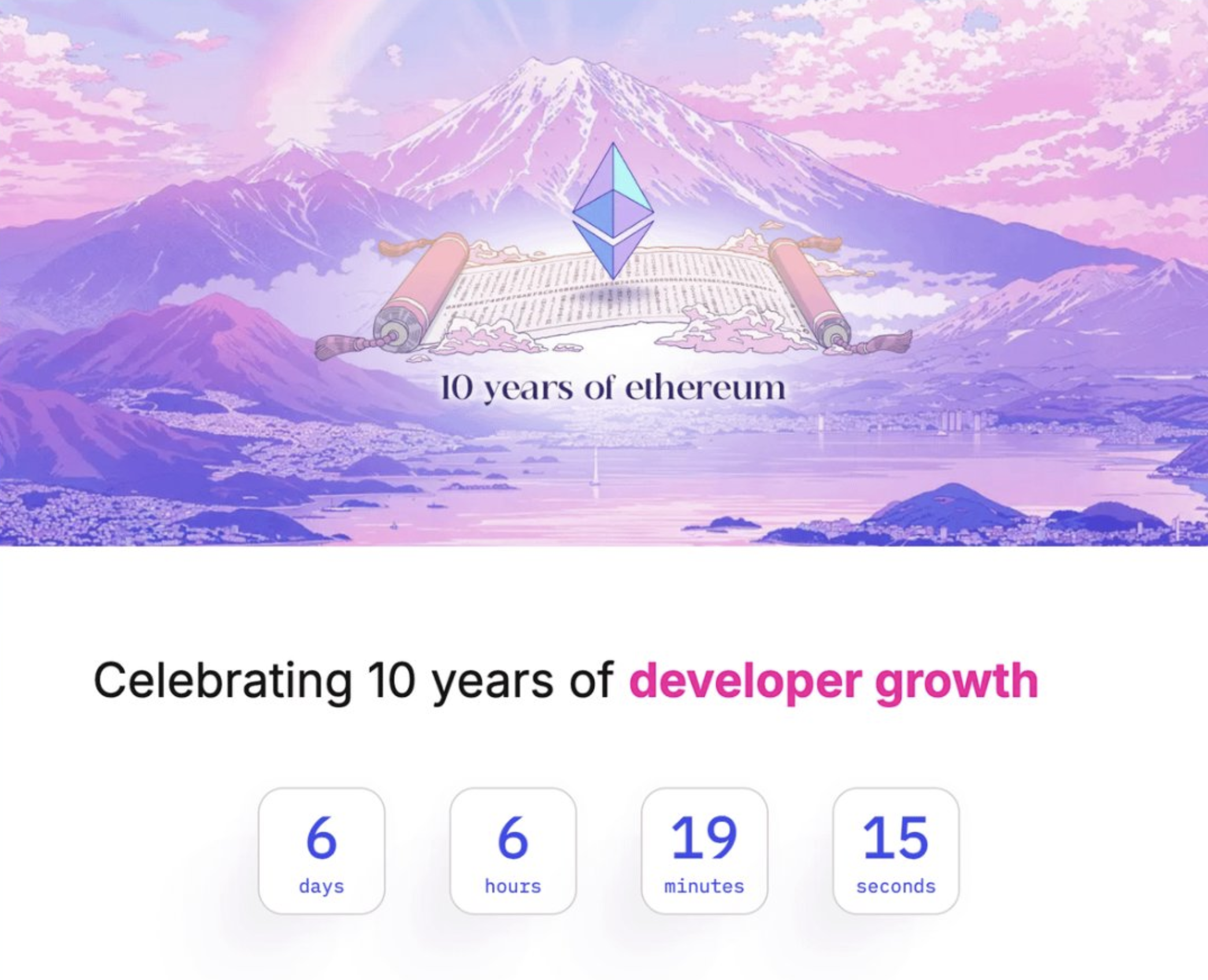ethereum 10 years anniversary
