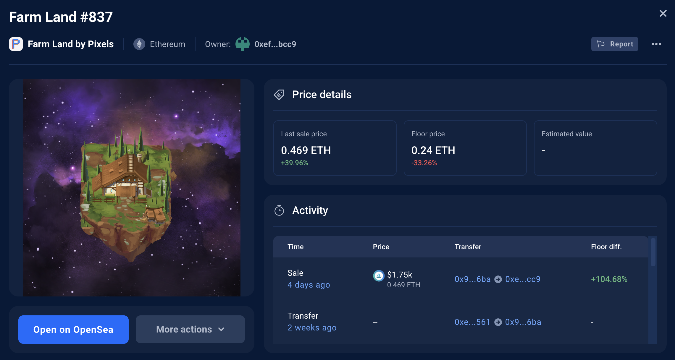 Pixels on DappRadar