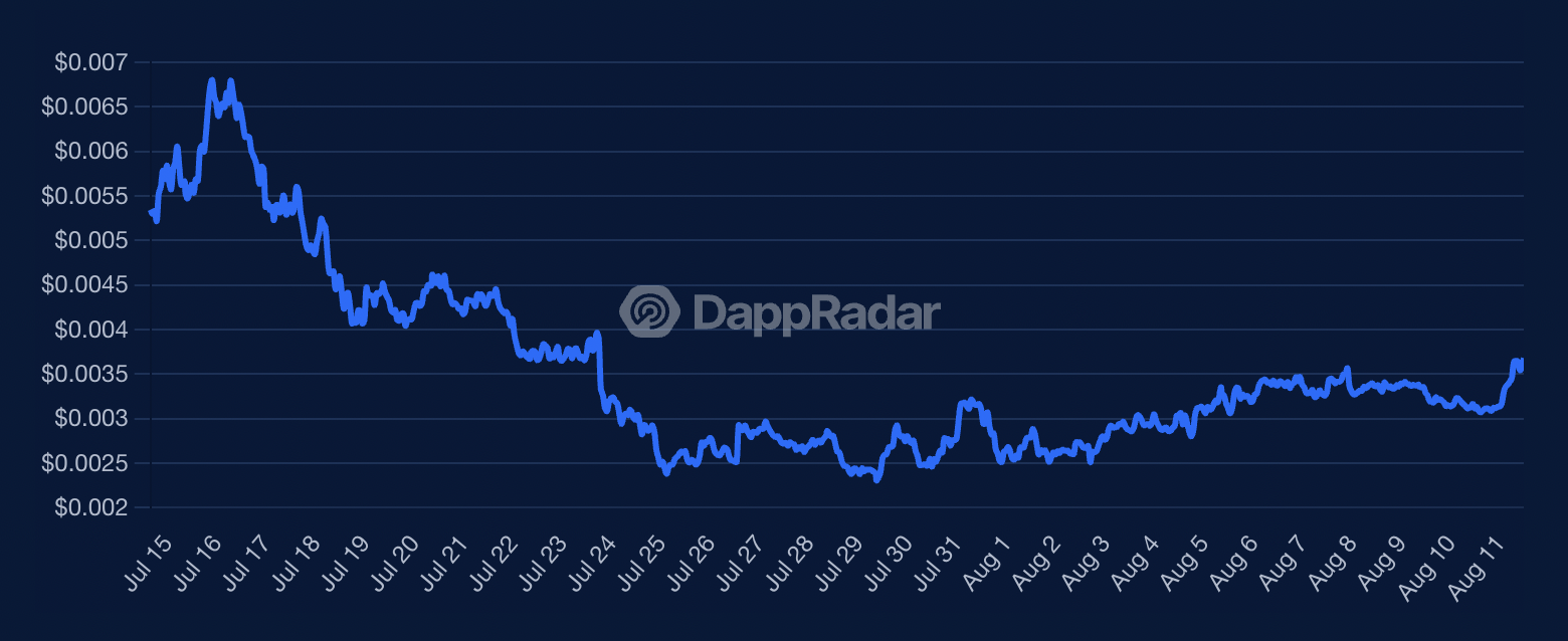 $PUMP on DappRadar 