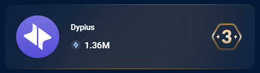 Dypius dapp page on DappRadar