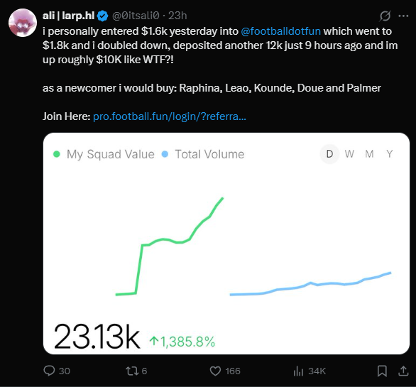 Football.fun dapp page on DappRadar
