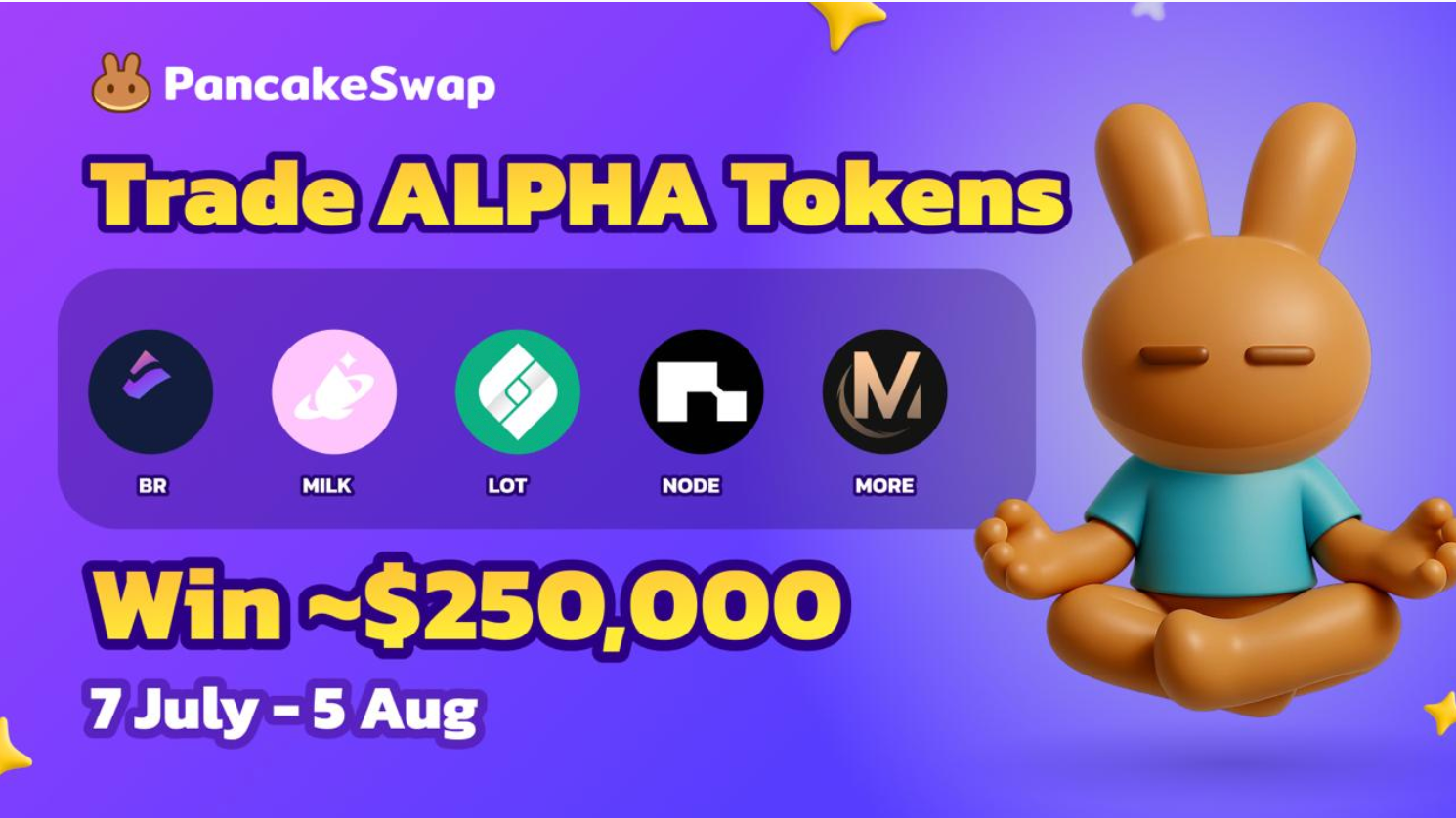 Unichain on DappRadar