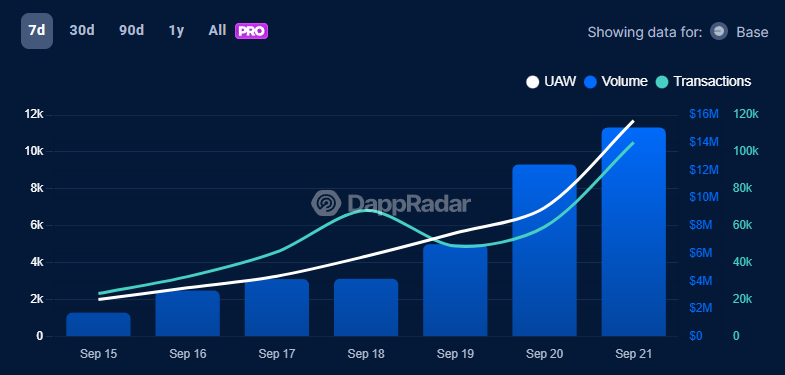 Prediction market data