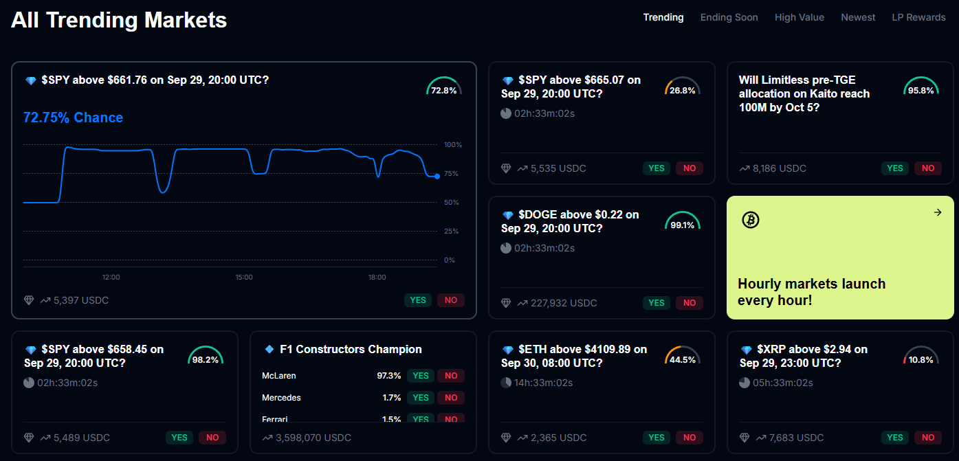 Limitless airdrop guide