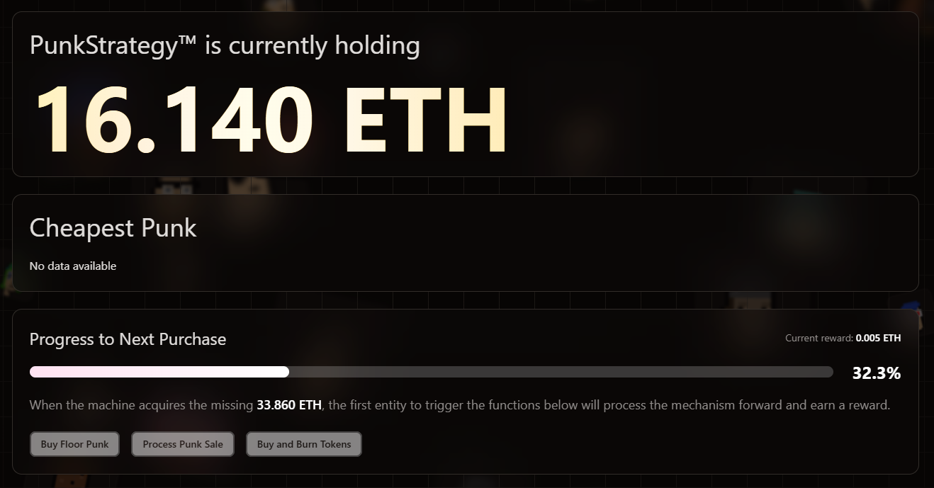 PunkStrategy on DappRadar