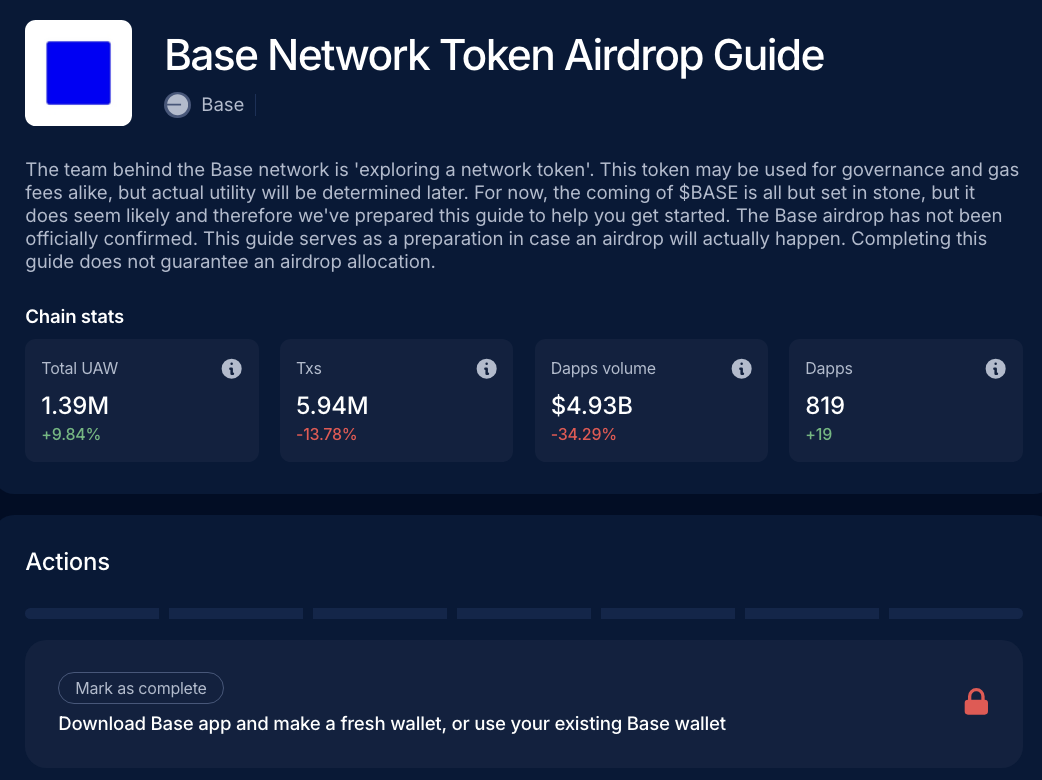 Einstein on DappRadar