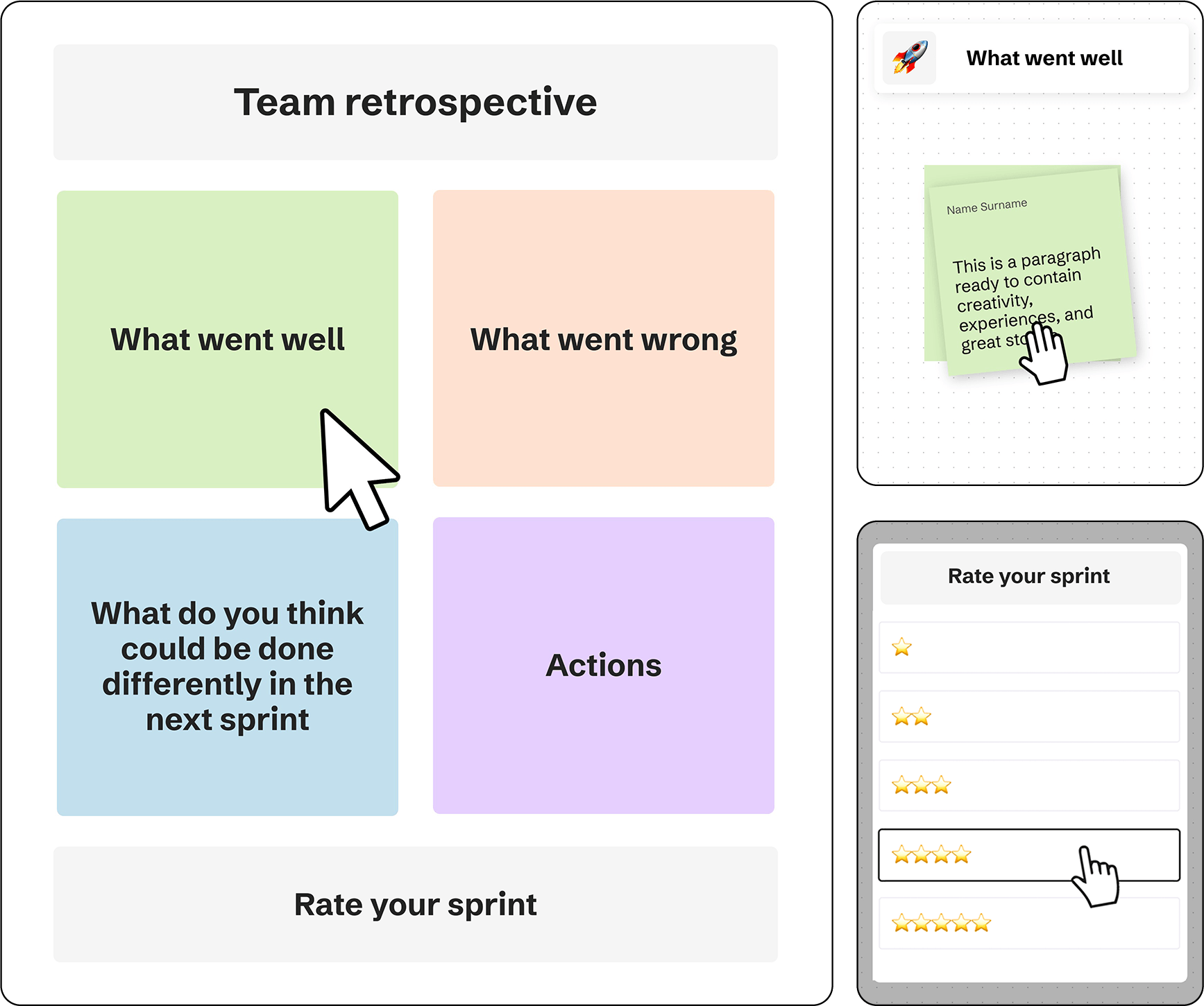 Retrospectiva de Equipe