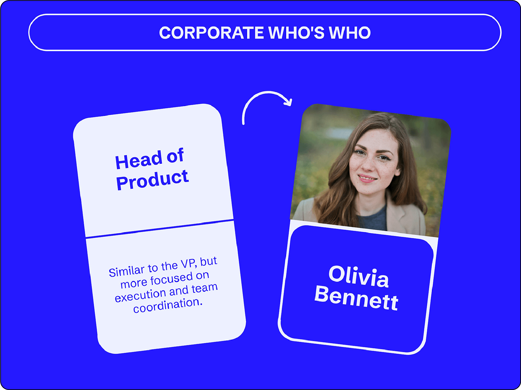 Quem é Quem Corporativo