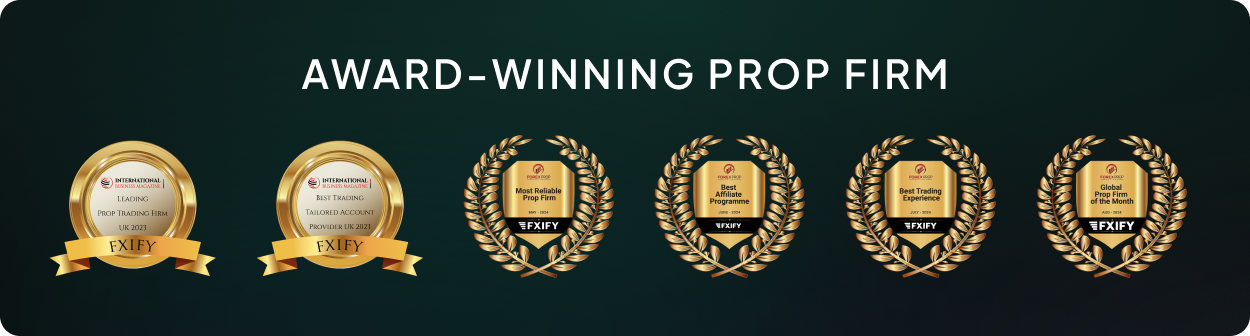 FXIFY - Award-winning prop firm.