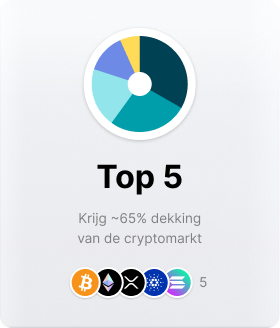 Overzicht van de Top 5 Crypto Bundel