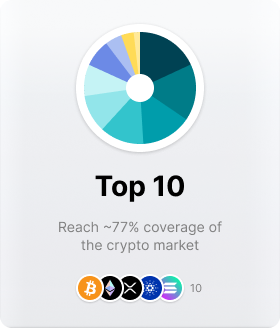 Vue d’ensemble du Top 10 Crypto Bundle