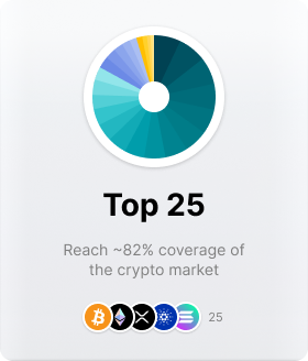 Vue d’ensemble du Top 25 Crypto Bundle
