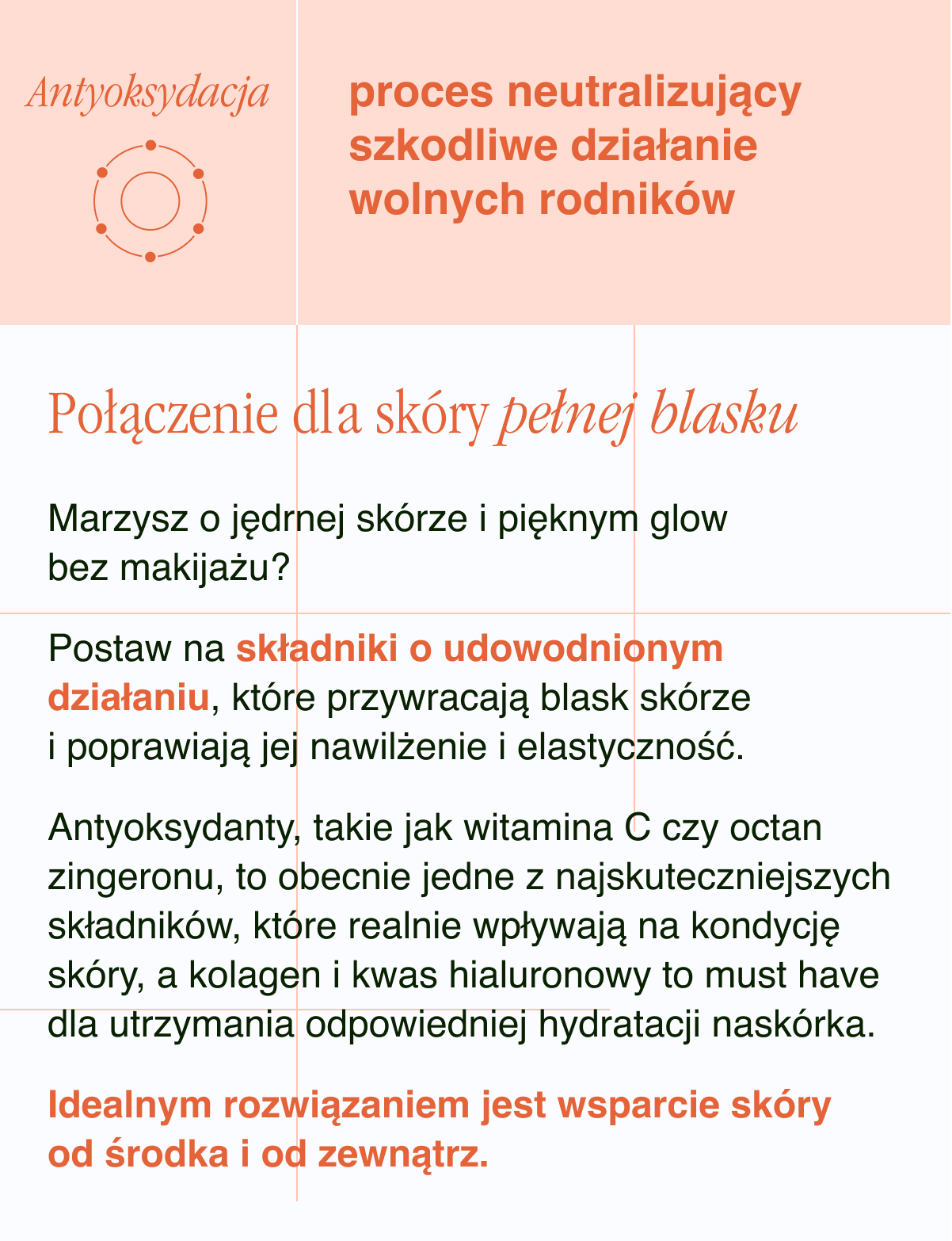 Antyoksydacja – proces neutralizujący szkodliwe działanie wolnych rodników. Połączenie dla skóry pełnej blasku. Marzysz o jędrnej skórze i pięknym glow bez makijażu? Postaw na składniki o udowodnionym działaniu, które przywracają blask skórze i poprawiają jej nawilżenie i elastyczność. Antyoksydanty, takie jak witamina C czy octan zingeronu, to obecnie jedne z najskuteczniejszych składników, które realnie wpływają na kondycję skóry, a kolagen i kwas hialuronowy to must have dla utrzymania odpowiedniej hydratacji naskórka. Idealnym rozwiązaniem jest wsparcie skóry od środka i od zewnątrz.