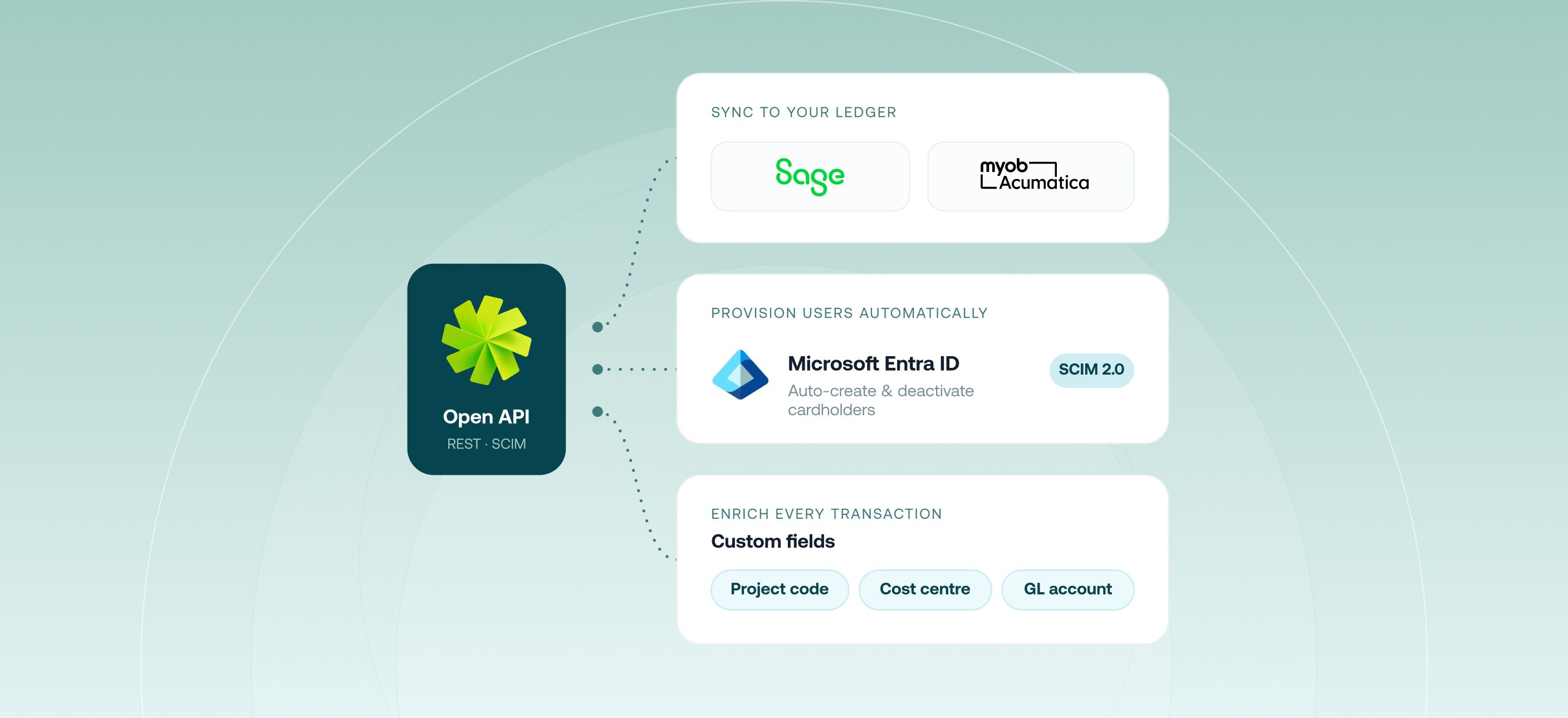 Layered illustration of invoice details sent for approval