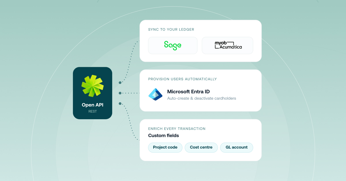 Weel Open API connecting to Sage, MYOB Acumatica, and Microsoft Entra ID
