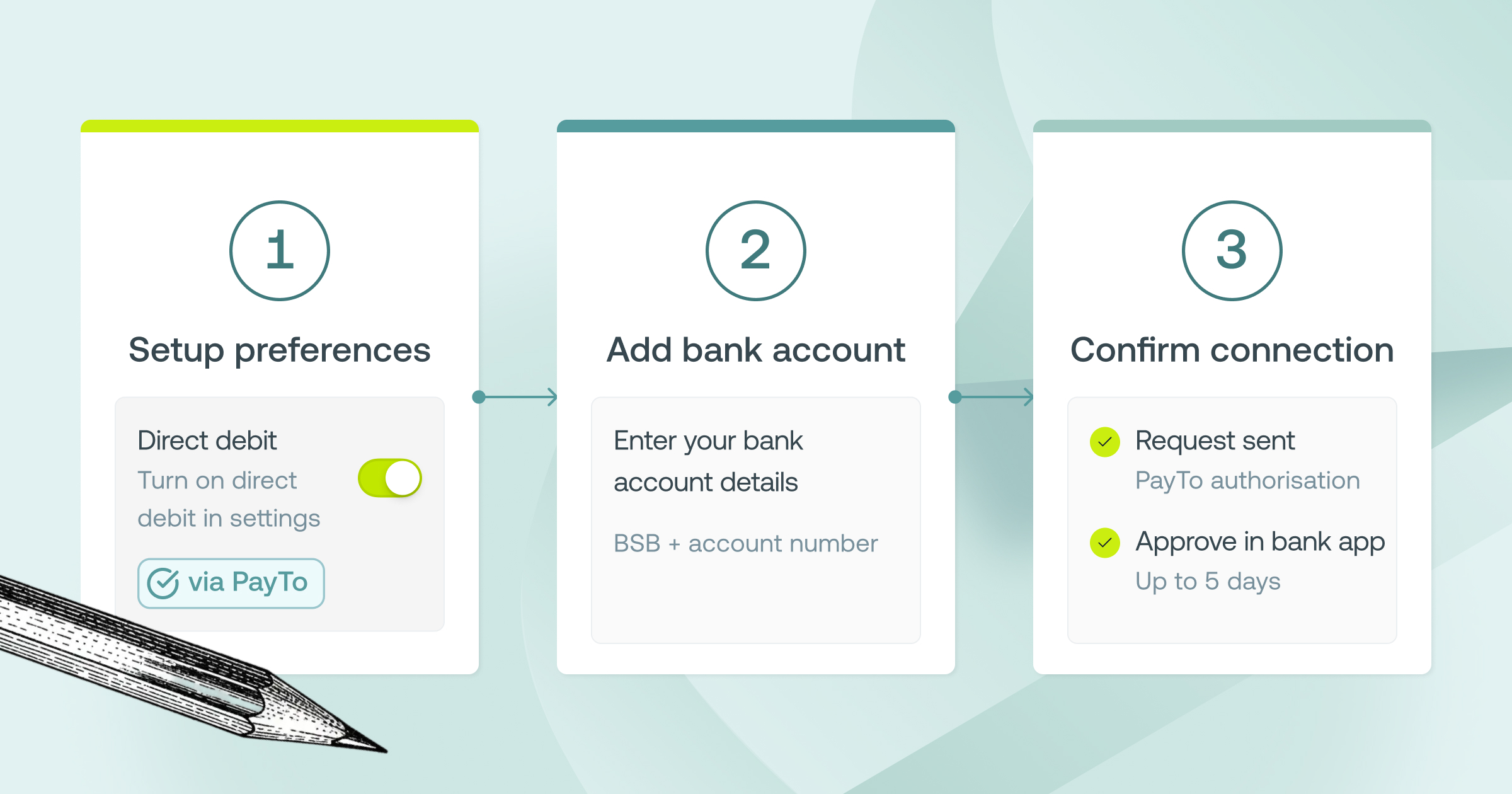 Illustration representing out of office approvals