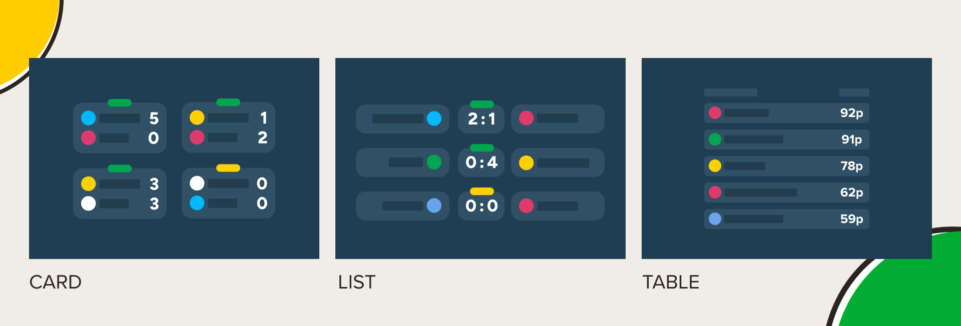 Illustration of the three different Scores & Fixtures views: card view with match results, list view and table view with team standings and points.